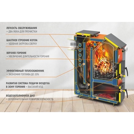 Твердотопливный котел Теплодар Куппер ЭКСПЕРТ 45