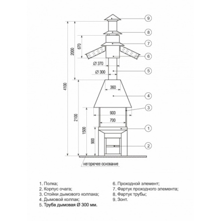 Очаг-гриль Мета-Бел ОГ-02