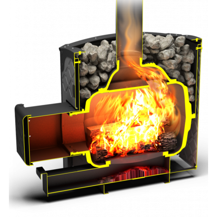 Печь для бани Теплодар Былина-Сетка 18Ч