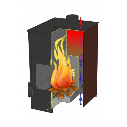 Печь-камин Варвара Гармония 1309 (чёрная)