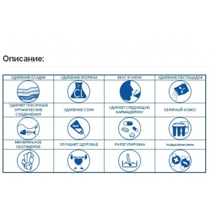 Фильтр обратного осмоса Aquafilter EXCITO-OSSMO