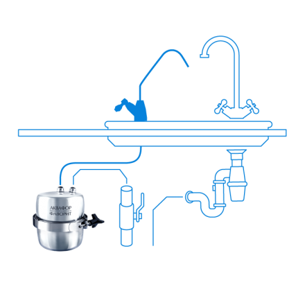 Водоочиститель Аквафор В150 Фаворит ЭКО