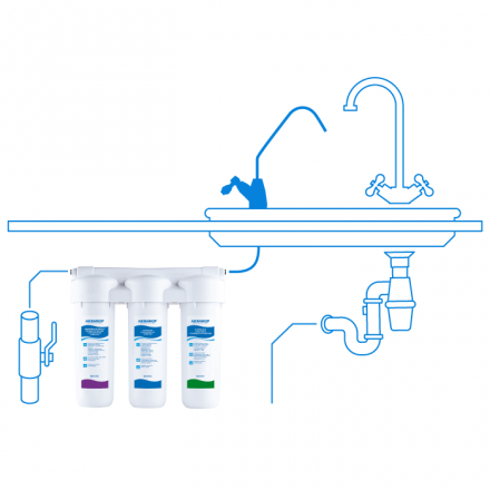 Водоочиститель Аквафор ТРИО FE