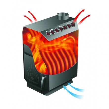 Отопительная печь Теплодар ТОП-200 ДЧ