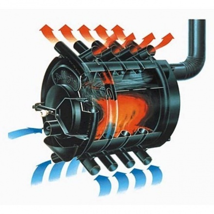 Печь отопительная Бренеран АОТ-11 тип 01