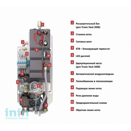 Электрический котел Bosch Tronic Heat 3500 12 кВт