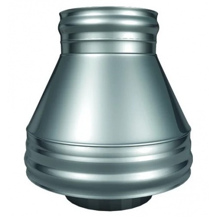 Конус КТ-Р 430 0,5 мм