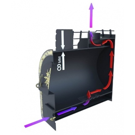 Отопительная печь Царь-печи Матрёшка большая 2