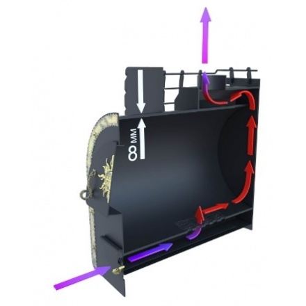 Отопительная печь Царь-печи Матрёшка малая 1