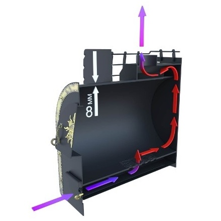 Отопительная печь Царь-печи Матрёшка малая 2