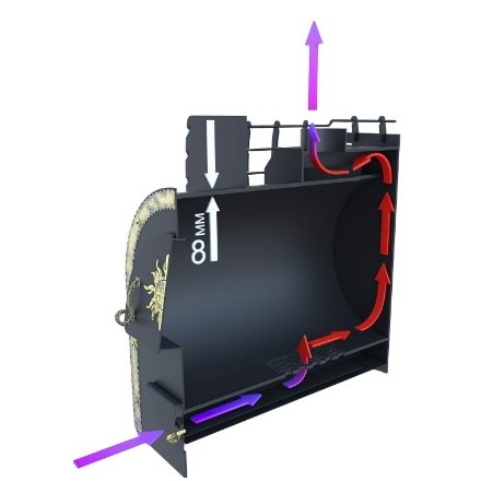 Печь для бани Царь-печи Царь-Забава