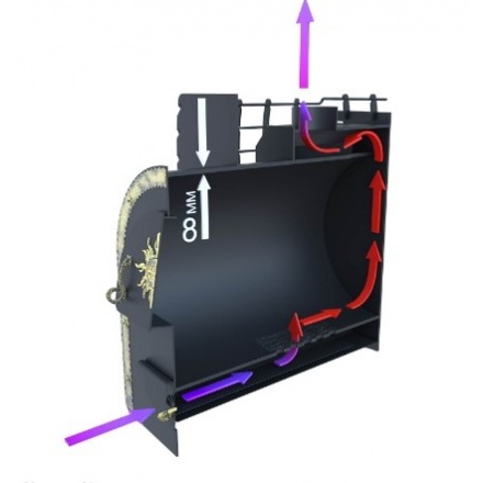 Печь для бани Царь-печи Святогор Премиум 10 мм
