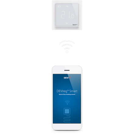 Терморегулятор DEVIreg™ Smart с Wi-Fi (полярно-белый)