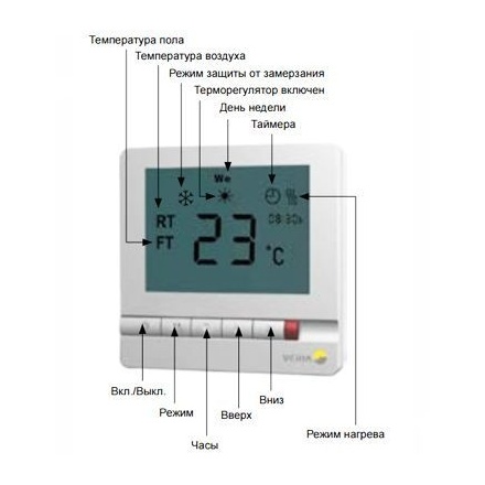 Терморегулятор Veria Control T45