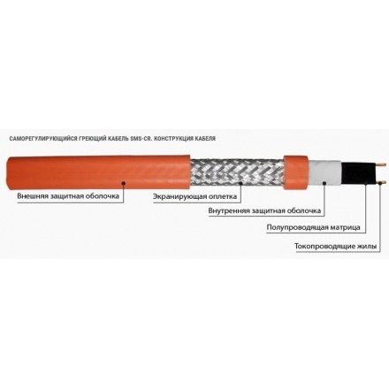Саморегулируемый греющий кабель Lavita SMS 80-2 CR