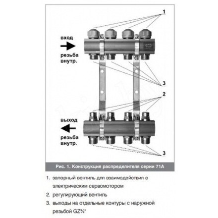 Распределитель KAN-therm с профилем 1'' 71090A