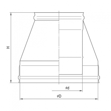 Конус Ferrum 0,5 мм