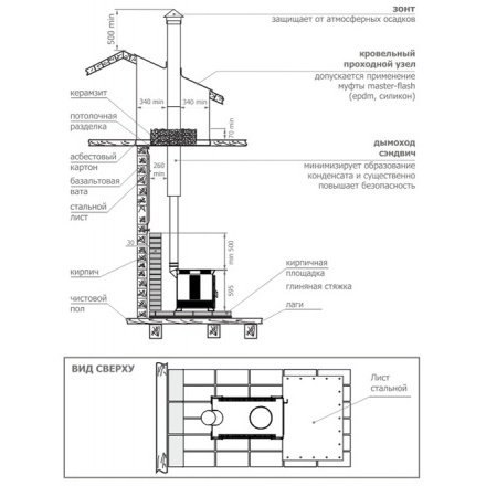 Отопительная печь Теплодар Матрица 200