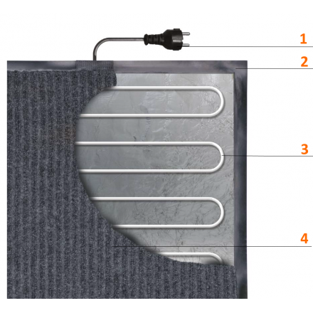 Коврик подогреваемый Теплолюкс-carpet 80х50 серый