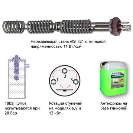 Электрокотел Baxi Ampera 12