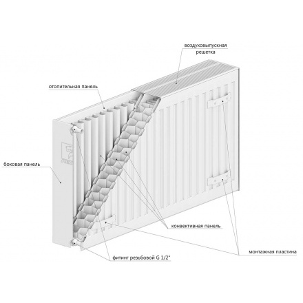 Радиатор стальной LEMAX Compact 33500700