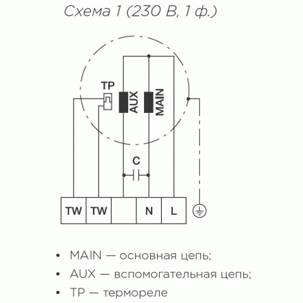 Вентилятор кухонный вытяжной Shuft EF 315D