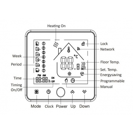 Терморегулятор Smart Life AC 603H-B WIFI чёрный