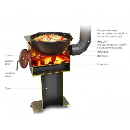 Печь под казан Куркума черная бронза