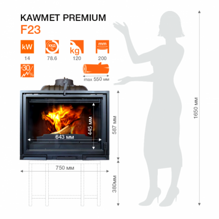 Каминная топка Kawmet Premium F23 (14 кВт)
