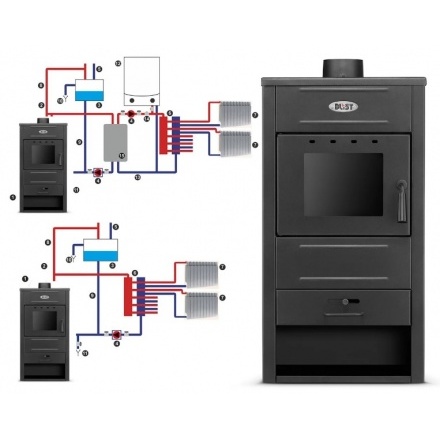 Печь-камин Blist B2 E с водяным контуром