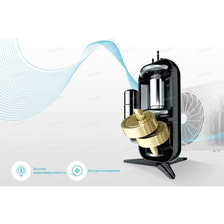 Кондиционер LG Dual Inverter P18SP