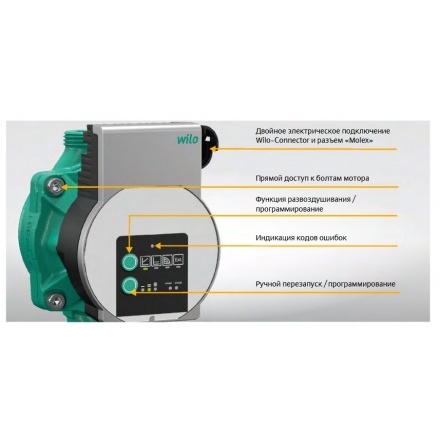Циркуляционный насос WILO Varios PICO-STG 25/1-8-130