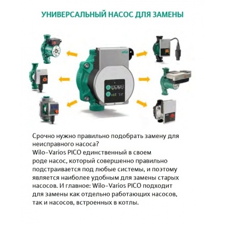 Циркуляционный насос WILO Varios PICO-STG 25/1-8-130
