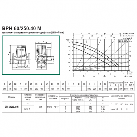 Циркуляционный насос DAB BPH 60/250.40M