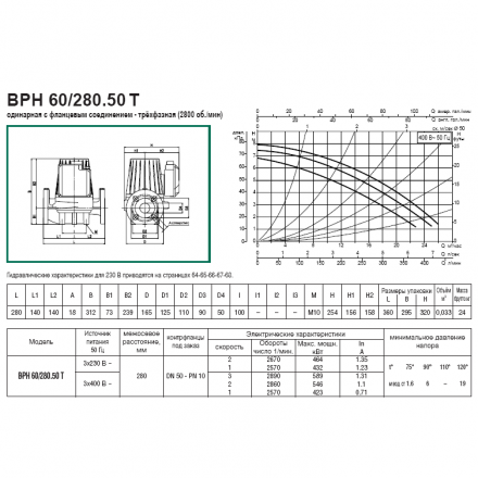 Циркуляционный насос DAB BPH 60/280.50T