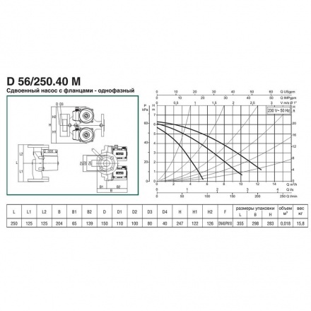 Циркуляционный насос DAB D 56/250.40 M