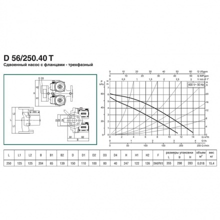 Циркуляционный насос DAB D 56/250.40 T - 400 v
