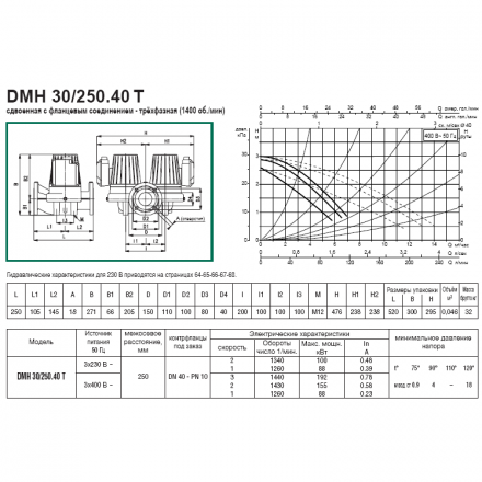 Циркуляционный насос DAB DMH 30/250.40 T