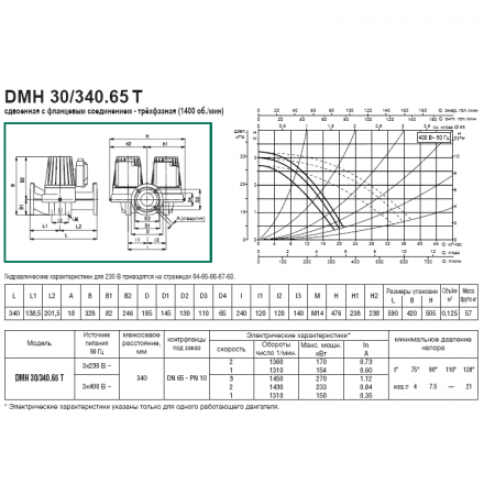 Циркуляционный насос DAB DMH 30/340.65 T