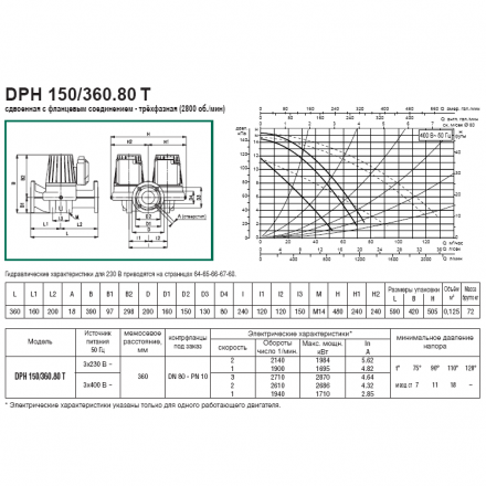 Циркуляционный насос DAB DPH 150/360.80 T