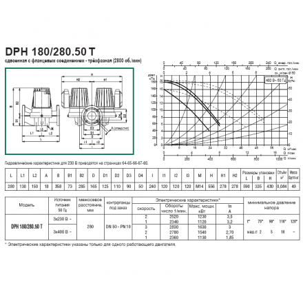 Циркуляционный насос DAB DPH 180/280.50T