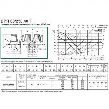 Циркуляционный насос DAB DPH 60/250.40 T