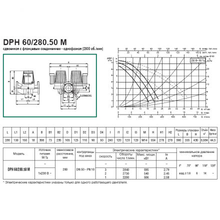 Циркуляционный насос DAB DPH 60/280.50 M