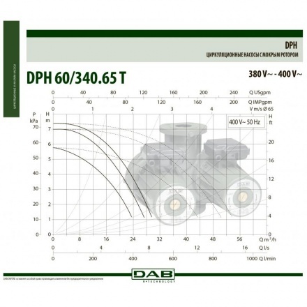 Циркуляционный насос DAB DPH 60/340.65 T
