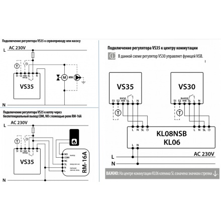 Цифровой комнатный термостат для скрытой проводки Salus VS35W/VS35B