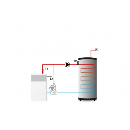 Контроллер Tech ST 21 CWU