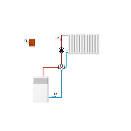 Контроллер Tech ST-430 Контроллер Tech ST-430