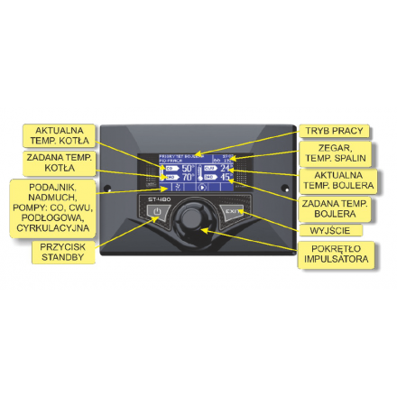 Контроллер Tech ST-480