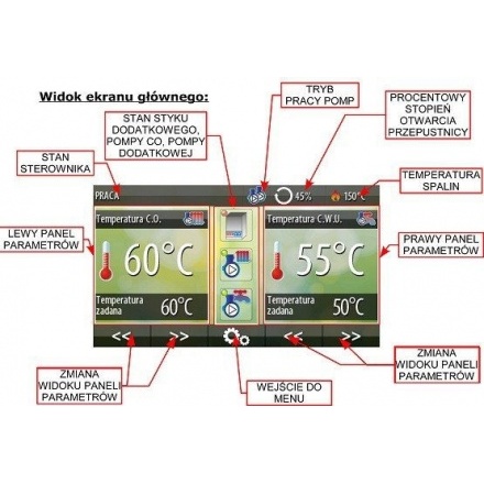 Контроллер Tech ST-392zPID