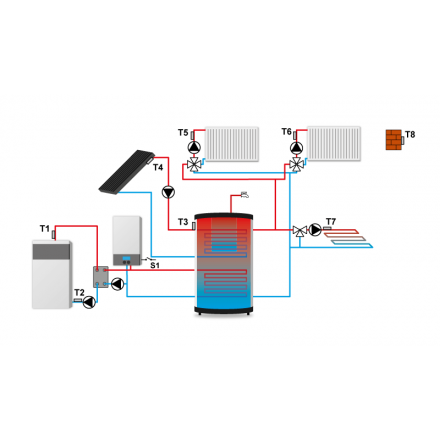 Контроллер Tech i-3